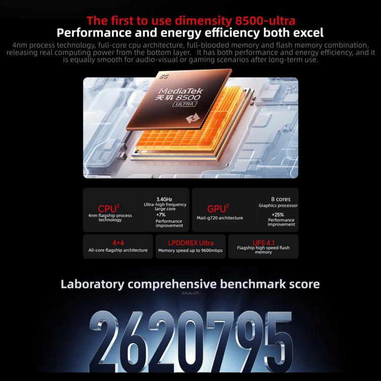 Xiaomi REDMI Turbo 5, 16 Go+256 Go, 6,59 pouces Xiaomi HyperOS 3 Dimensity 8500-Ultra Octa Core, NFC, Réseau : 5G, 16 Go+256 Go