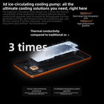 Xiaomi REDMI Turbo 5 Max, 12 Go + 256 Go, écran 6,83 pouces Xiaomi HyperOS 3 Dimensity 9500s Octa Core, NFC, réseau : 5G, 12 Go + 256 Go