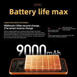 Xiaomi REDMI Turbo 5 Max, 12 Go+512 Go, 6,83 pouces Xiaomi HyperOS 3 Dimensity 9500s Octa Core, NFC, Réseau : 5G, 12 Go+512 Go