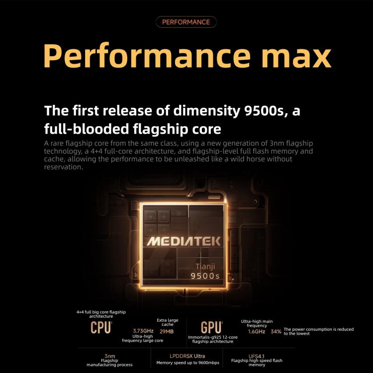 Xiaomi REDMI Turbo 5 Max, 16 Go+256 Go, Xiaomi HyperOS 3 Dimensity 9500s Octa Core de 6,83 pouces, NFC, Réseau : 5G, 16 Go+256 Go
