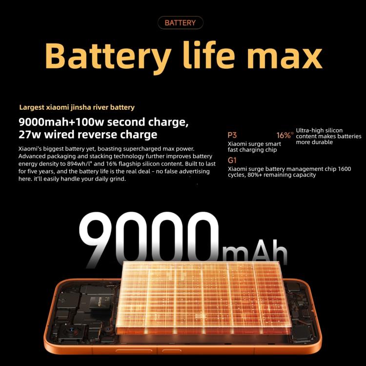 Xiaomi REDMI Turbo 5 Max, 16 Go+1 To, 6,83 pouces Xiaomi HyperOS 3 Dimensity 9500s Octa Core, NFC, Réseau : 5G, 16 Go+1 To