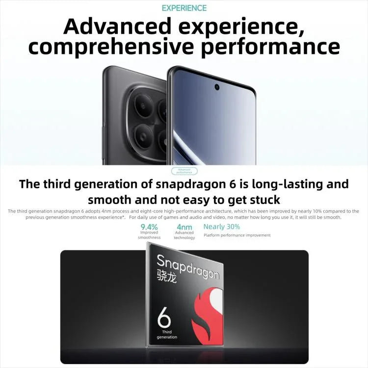 Xiaomi Redmi Note 15 5G, 8 Go+128 Go, 6,77 pouces Xiaomi HyperOS 2 Snapdragon 6 Gen 3 Octa Core, Réseau : 5G, 8 Go+128 Go