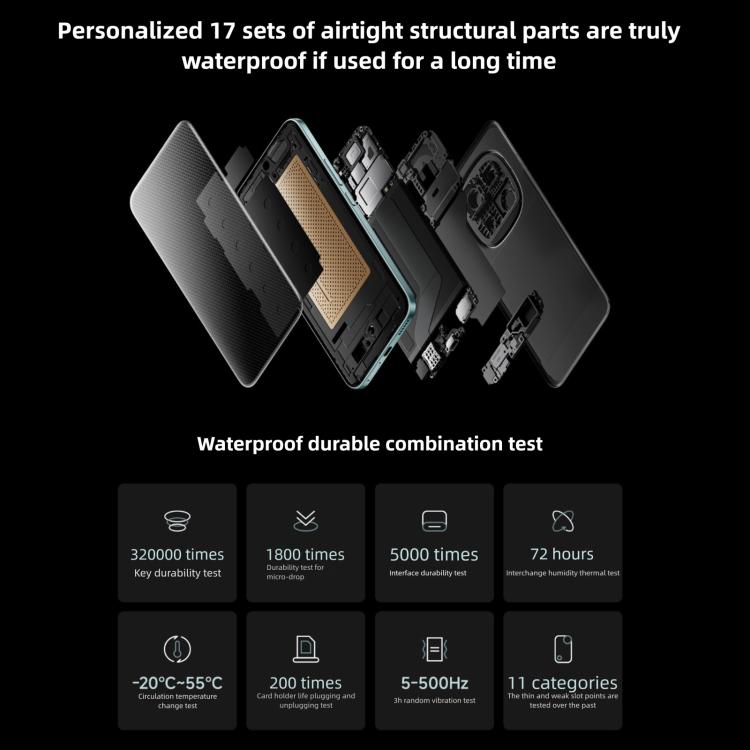 Xiaomi Redmi Note 15 Pro+ 5G, 12 Go + 256 Go, 6,83 pouces Xiaomi HyperOS 2 Snapdragon 7s Gen 4 Octa Core, Réseau : 5G, NFC, 12 Go + 256 Go