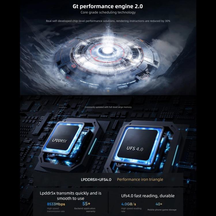Realme GT7, 12 Go+256 Go, Android 15 / Realme UI 6.0 de 6,8 pouces, MediaTek Dimensity 9400+ Octa Core, NFC, Réseau : 5G, compatible Google Play, 12 Go+256 Go