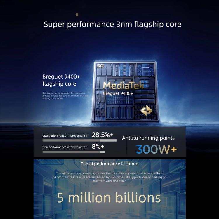 Realme GT7, 12 Go + 256 Go, Android 15 / Realme UI 6.0 de 6,8 pouces, MediaTek Dimensity 9400+ Octa Core, NFC, Réseau : 5G, Prise en charge de Google Play, 12 Go + 512 Go