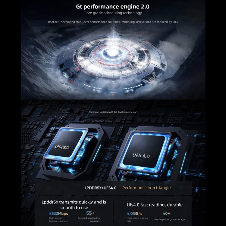 Realme GT7, 12 Go + 256 Go, Android 15 / Realme UI 6.0 de 6,8 pouces, MediaTek Dimensity 9400+ Octa Core, NFC, Réseau : 5G, Prise en charge de Google Play, 12 Go + 512 Go