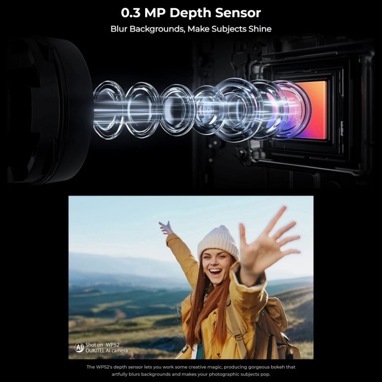 Oukitel WP52 5G, téléphone robuste, 4 Go + 256 Go, écran 6,6 pouces, Android 14.0, processeur octocœur MediaTek Dimensity 6100+ 3 GHz, NFC, OTG, réseau 5G, WP52