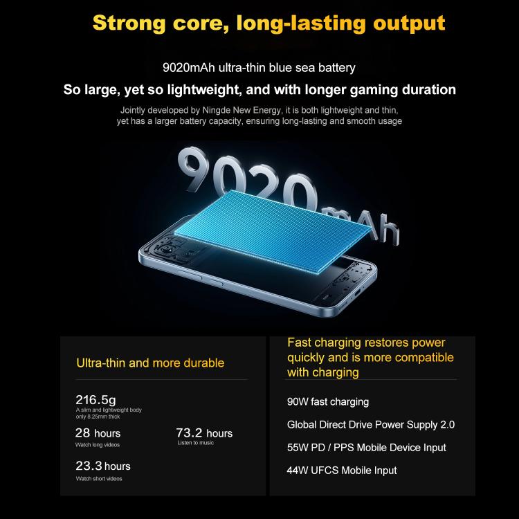 vivo iQOO Z11, 8 Go + 256 Go, empreinte digitale sous l'écran, 6,83 pouces Android 16 OriginOS 6 Dimensity 8500 Octa Core, OTG, NFC, Réseau : 5G, compatible Google Play, 8 Go + 256 Go