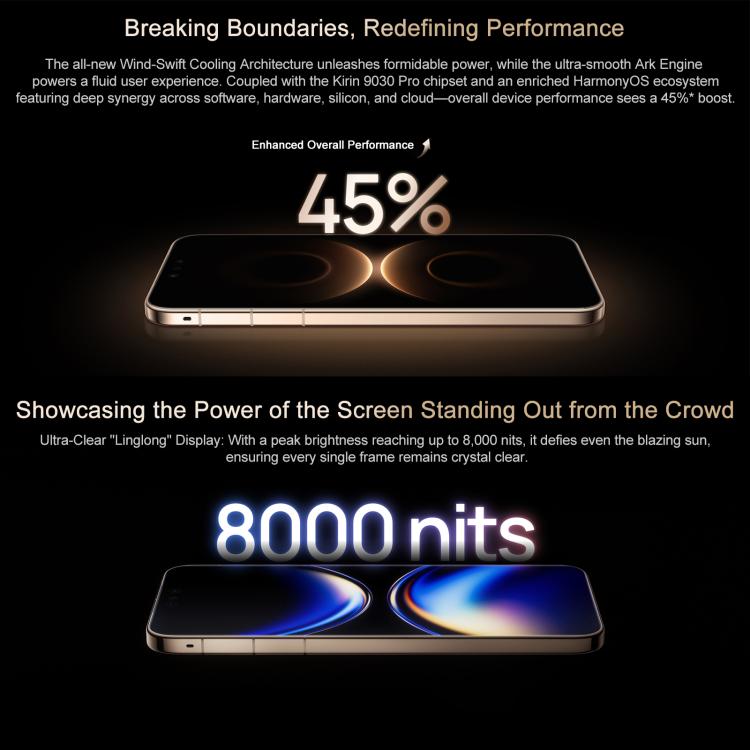 HUAWEI Mate 80 Pro Max Wind, 16 Go+512 Go, Identification latérale par empreinte digitale, HarmonyOS 6.0 Kirin 9030 Pro 6,9 pouces, NFC, OTG, Ne prend pas en charge Google Play, Mate 80 Pro Max Wind, 16 Go+512 Go, Mate 80 Pro Max Wind, 16 Go+1 To