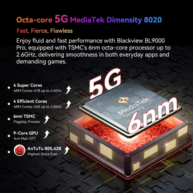 Blackview BL9000 Pro 5G, Caméra Thermique, 12GB+512GB, IP68/IP69K/MIL-STD-810H, 6,78 pouces Android 14 MediaTek Dimensity 8020 Octa Core, Réseau : 5G, NFC, OTG, BL9000 Pro 5G 12GB+512GB