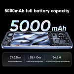 Double caméra arrière, identification latérale par empreinte digitale, batterie 5000 mAh, 6,58 pouces Realme UI 3.0 / Android 12 MediaTek Dimensity 810 Octa Core jusqu'à 2,4 GHz, Réseau : 5G, Support Google Play, 12 Go+256 Go