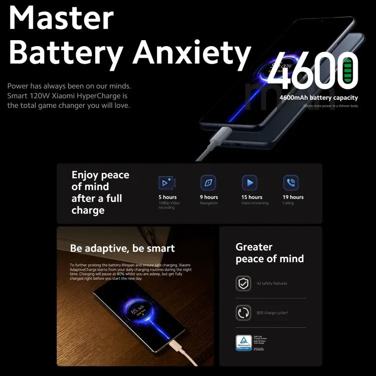 Triple caméras arrière, Face ID et identification d'empreintes digitales sous l'écran, batterie 4600 mAh, MIUI 13 / Android 12 Snapdragon 8 Gen 1 Octa Core jusqu'à 3,0 GHz de 6,73 pouces, réseau : 5G, NFC, Xiaomi 12 Pro Global EU Version