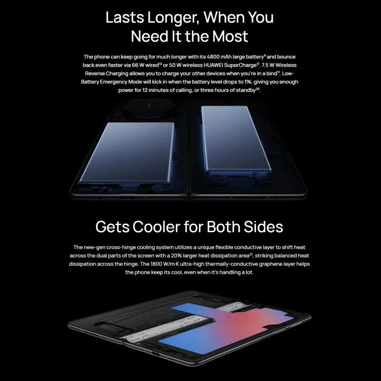Triple caméra, Face ID et identification latérale par empreinte digitale, batterie 5060 mAh, écran 7,85 pouces + 6,4 pouces, HarmonyOS 3.1 Snapdragon 8+ 4G Octa Core jusqu'à 3,2 GHz, réseau : 4G, OTG, NFC, ne prend pas en charge Google Play, 1 To
