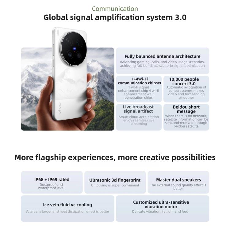 vivo X300 Ultra, 16Go+512Go, 6.82 pouces OriginOS 6 Android 16 Snapdragon 8 Elite Gen 5 Octa Core, OTG, NFC, Réseau : 5G, 16Go+512Go