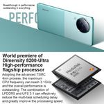 Triple caméra arrière + double caméra frontale, lecteur d'empreintes digitales intégré à l'écran, batterie de 4 500 mAh, écran MIUI 14 de 6,55 pouces, processeur Dimensity 8200 Ultra Octa-Core 4 nm jusqu'à 3,1 GHz, réseau : 5G, NFC, 16 Go + 1 To