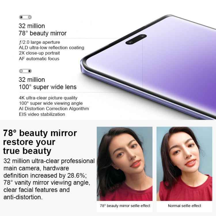 Triple caméra arrière + double caméra frontale, lecteur d'empreintes digitales intégré à l'écran, batterie de 4 500 mAh, écran MIUI 14 de 6,55 pouces, processeur Dimensity 8200 Ultra Octa-Core 4 nm jusqu'à 3,1 GHz, réseau : 5G, NFC, 16 Go + 1 To