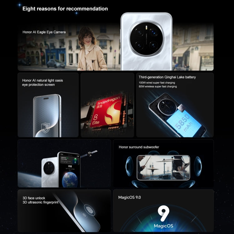 Honor Magic7 Pro, 16Go+512Go, Empreinte Digitale Sous l'Écran, 6,8 pouces MagicOS 9.0 / Android 15 Snapdragon 8 Elite Octa Core 3nm, Réseau : 5G, NFC, OTG, Ne Prend Pas en Charge Google Play, 16Go+512Go