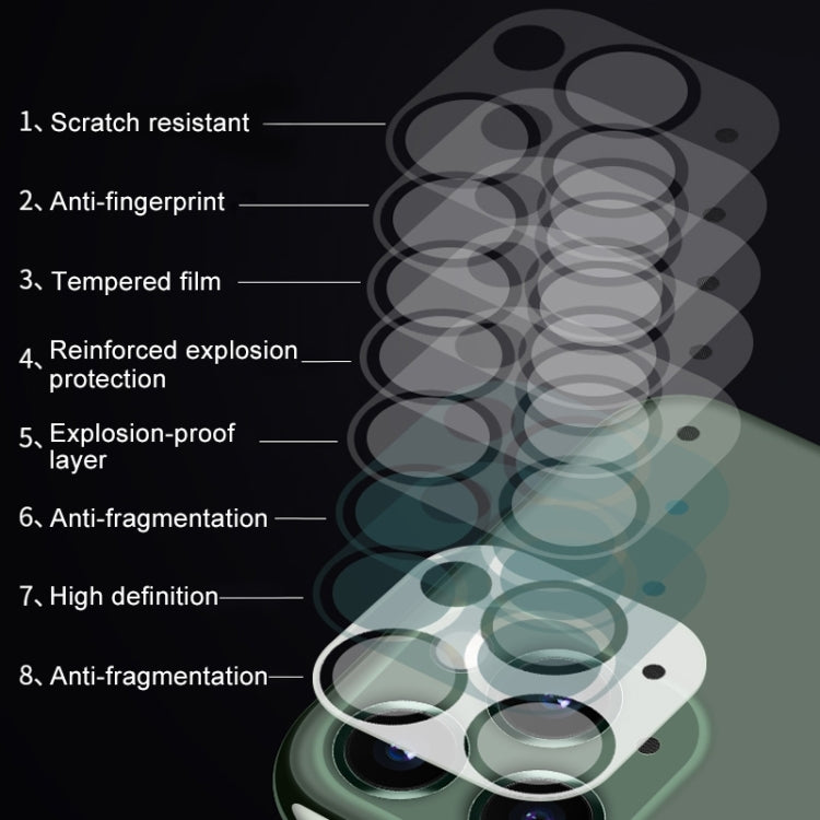 For iPhone 13 Pro Max HD Rear Camera Lens Protector Tempered Glass Film , For iPhone 13 Max(1 PC)