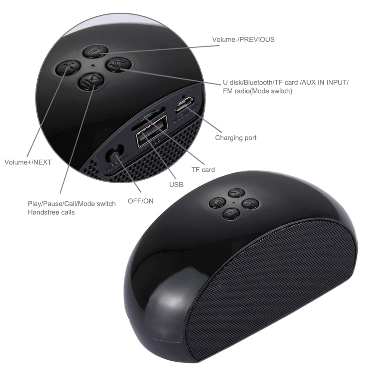avec micro intégré, prise en charge des appels mains libres et de la carte TF, de l'entrée AUX et de la FM, distance Bluetooth : 10 m