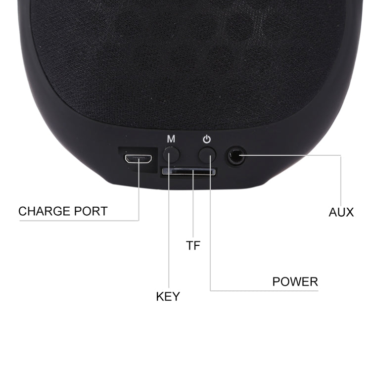 Pour téléphones portables / tablettes / ordinateurs portables, supporte les cartes TF et l'entrée AUX, distance Bluetooth : 10m