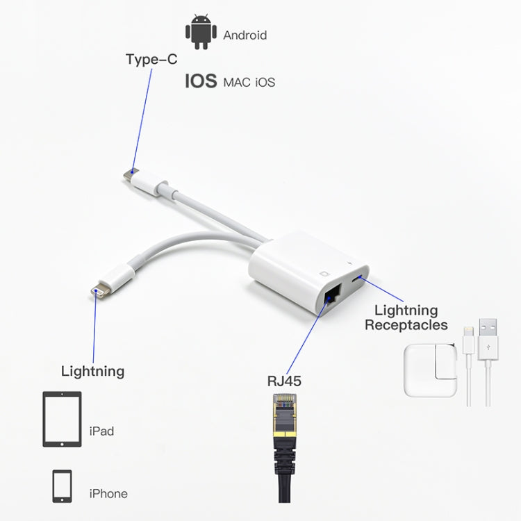 Adaptateur d'interface NK-1035 Pro 2 en 1 USB-C / Type-C + mâle 8 broches vers RJ45 + femelle de chargement 8 broches, NK-1035 Pro