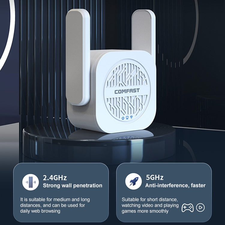 Répéteur amplificateur sans fil double bande 1200Mbps COMFAST CF-WR765AC avec antenne externe, CF-WR765AC