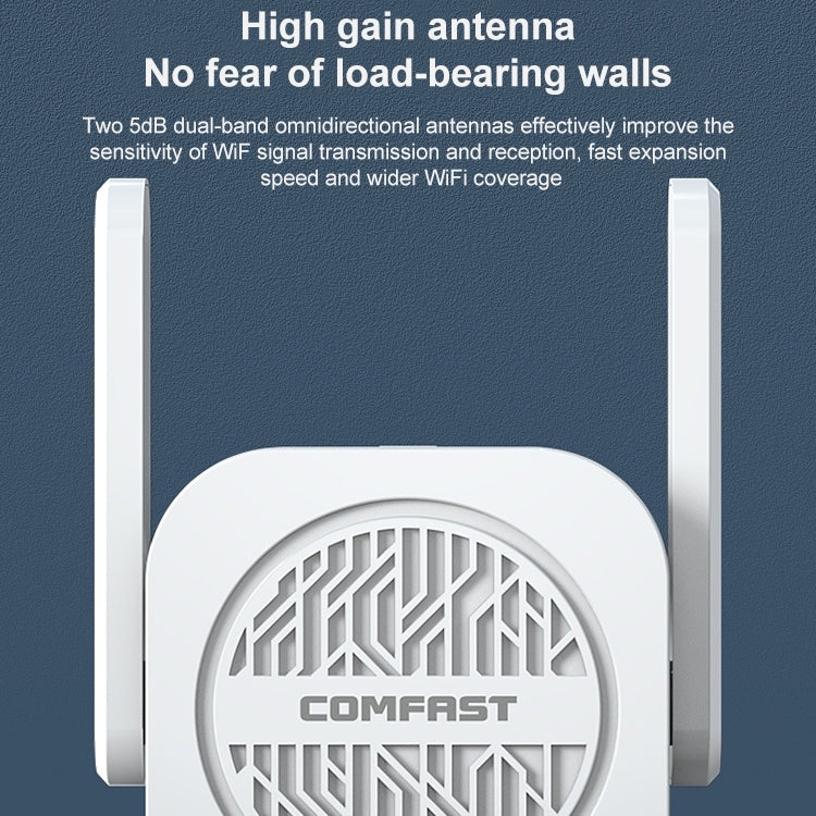 Répéteur amplificateur sans fil double bande 1200Mbps COMFAST CF-WR765AC avec antenne externe, CF-WR765AC