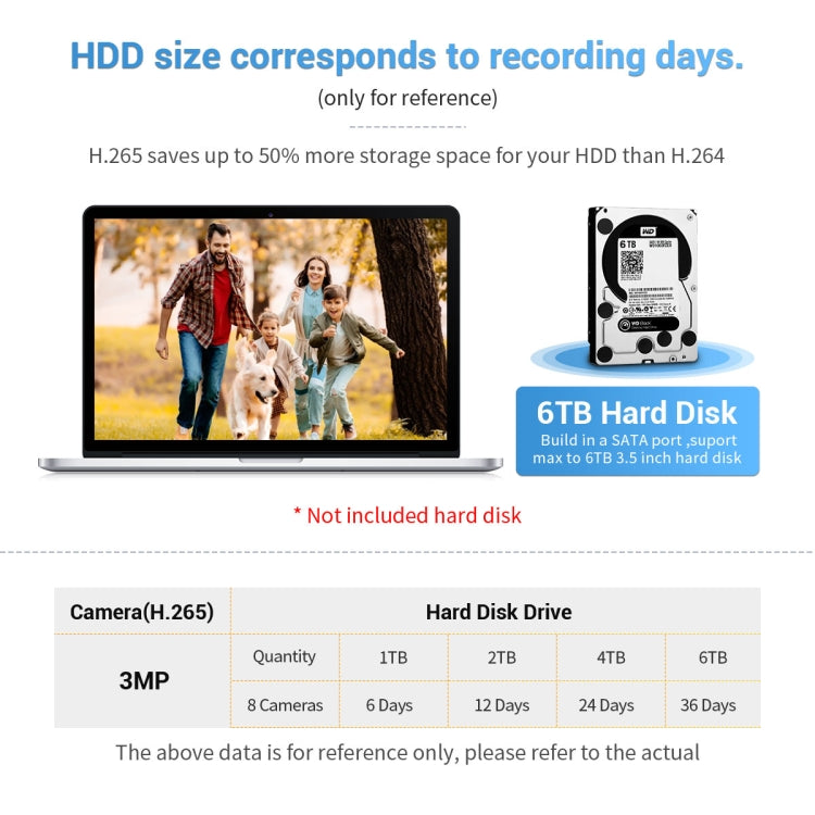 ESCAM WNK618 Système de sécurité NVR HD avec caméra dôme sans fil 3,0 mégapixels à 8 canaux, prise en charge de la détection de mouvement, de l'audio bidirectionnel, de la vision nocturne en couleur et de la carte TF, prise européenne, WNK618