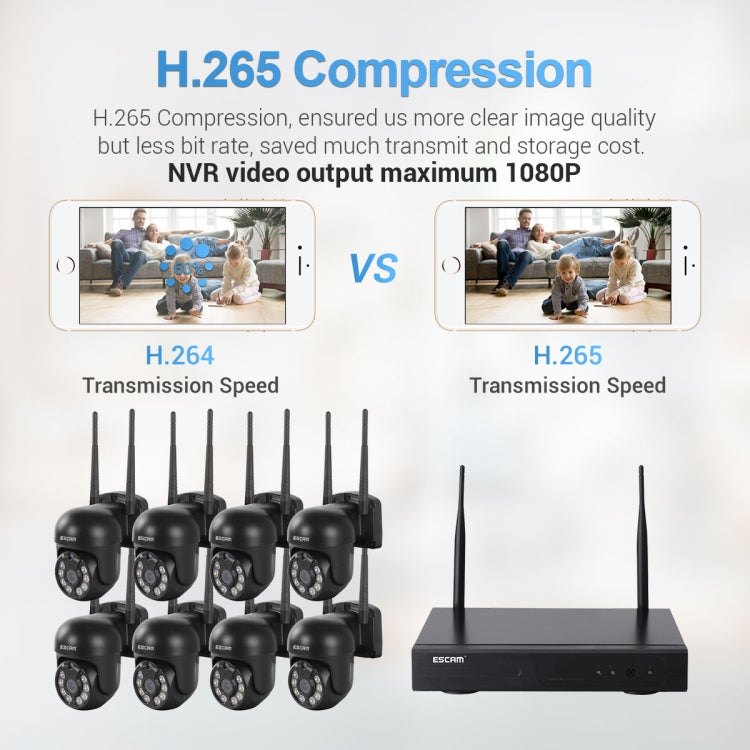 ESCAM WNK618 Système de sécurité NVR HD avec caméra dôme sans fil 3,0 mégapixels à 8 canaux, prise en charge de la détection de mouvement, de l'audio bidirectionnel, de la vision nocturne en couleur et de la carte TF, prise européenne, WNK618
