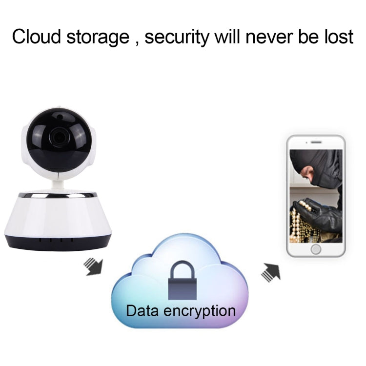 V380 HD 1280 x 720P 1.0MP Caméra IP rotative à 360 degrés, Caméra de sécurité intelligente sans fil WiFi, Prise en charge de la carte TF, Audio bidirectionnel, V380