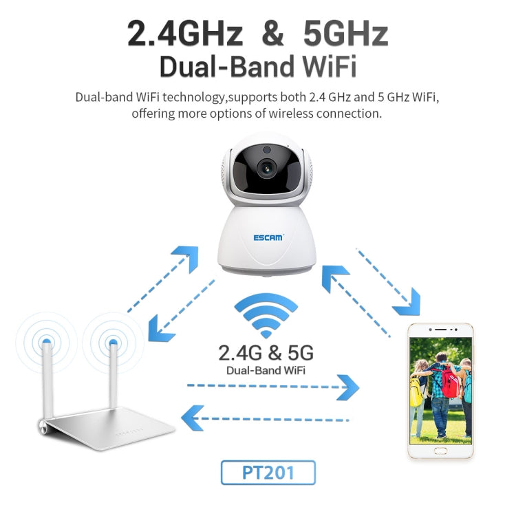 Caméra IP WiFi double bande ESCAM PT201 HD 1080P, prise en charge de la vision nocturne / détection de mouvement / suivi automatique / carte TF / audio bidirectionnel, prise UE, PT201