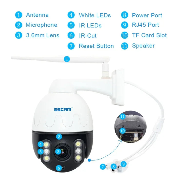 ESCAM Q5068 H.265 5MP Caméra IP WiFi étanche Pan/Tilt/Zoom 4X, Prend en charge ONVIF, Audio bidirectionnel et Vision nocturne, prise AU, prise UK, prise US, prise EU, prise AU