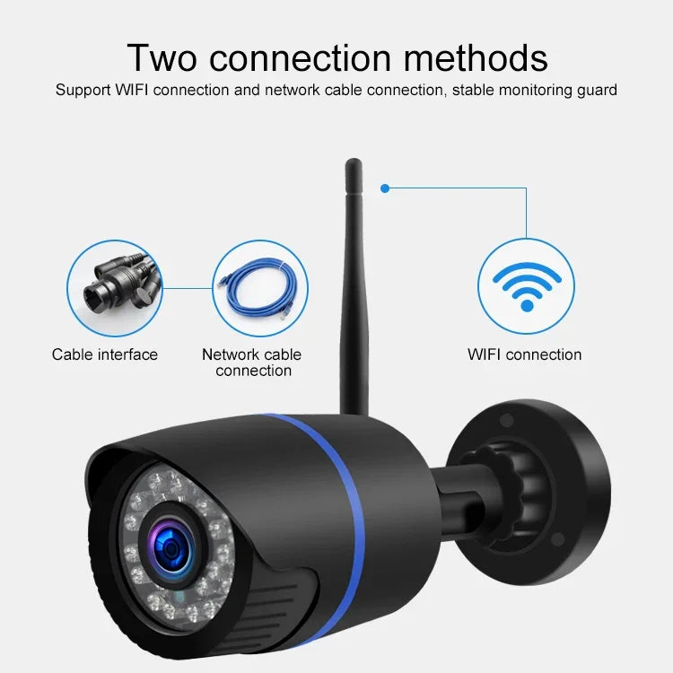 Caméra IP sans fil Q4 2,0 millions de pixels 1080P HD, prend en charge la détection de mouvement et l'audio bidirectionnel et la vision nocturne infrarouge et la carte TF, prise américaine, Q4