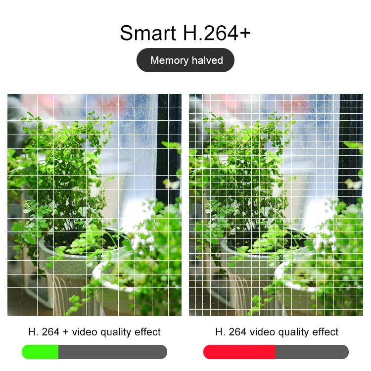 Caméra IP sans fil Q4 2,0 millions de pixels 1080P HD, prend en charge la détection de mouvement et l'audio bidirectionnel et la vision nocturne infrarouge et la carte TF, prise américaine, Q4