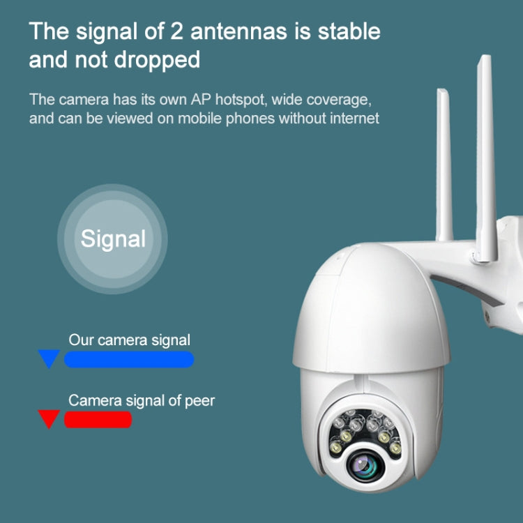 Q10 Téléphone Portable Extérieur Rotation à Distance Sans Fil WiFi 10 Lumières Vision Nocturne IR Caméra HD, Support Vidéo de Détection de Mouvement / Alarme et Enregistrement, Prise UK, Vision Nocturne IR Q10
