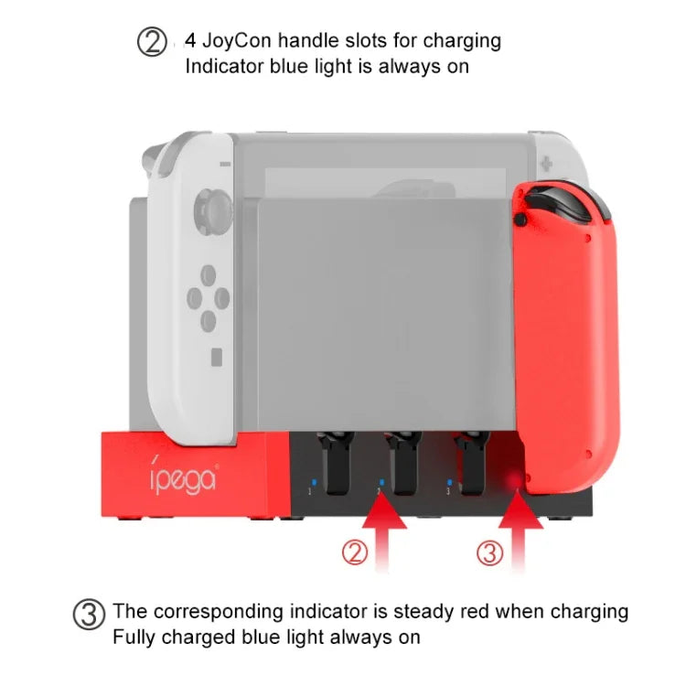 Station de charge iPega PG-9186 pour manettes de jeu Nintendo Switch Joy-Con, avec indicateur de charge, référence PG-9186