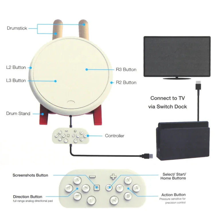 DOBE TNS-1867 Baguettes de batterie pour jeux vidéo, manette Taiko, kits de batterie pour Nintendo Switch, pour Nintendo Switch