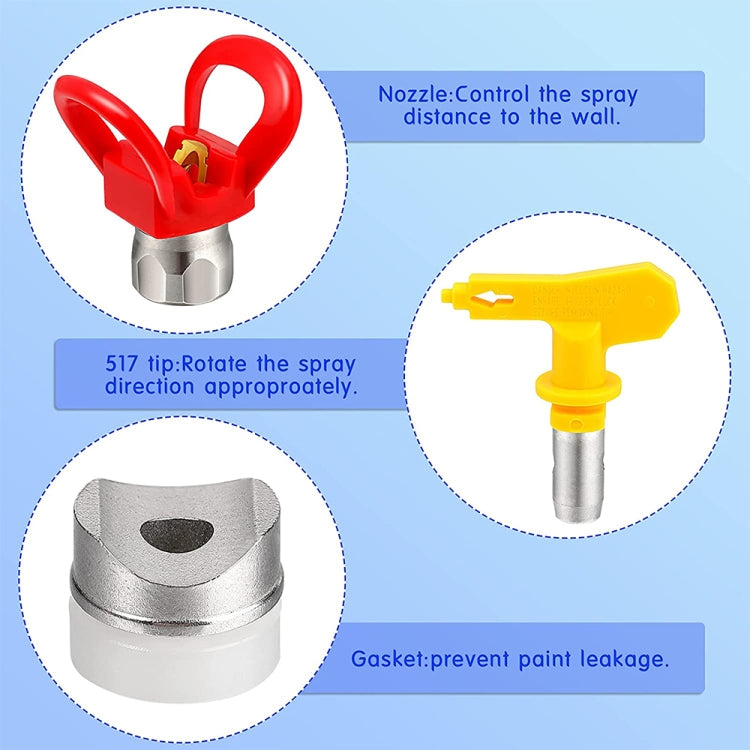 Pistolet Pulvérisateur Airless Haute Pression & Support de Buse & Ensemble de Buse, Accessoires pour Pulvérisateur de Peinture