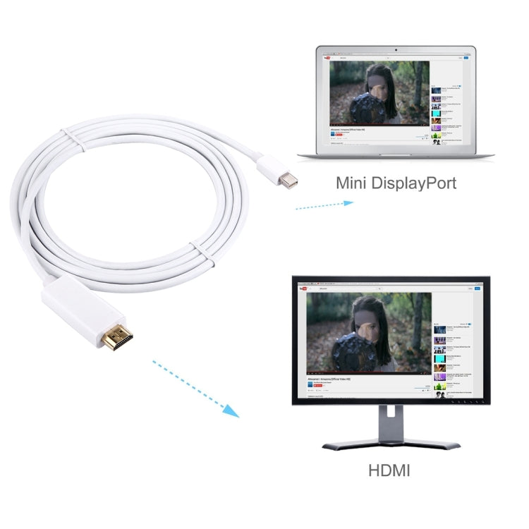 Câble adaptateur Mini DisplayPort mâle vers HDMI mâle 1,8m