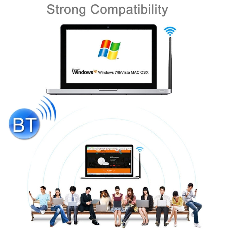 Adaptateur sans fil USB WiFi 2 en 1 Bluetooth 4.0 + 150 Mbps 2,4 GHz avec antenne externe 2D1
