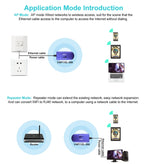 Répéteur WiFi Mini VONETS VAP11G-300 300Mbps, meilleur partenaire pour appareil IP / caméra IP / imprimante IP / XBOX / PS3 / IPTV / Skybox, VAP11G-300