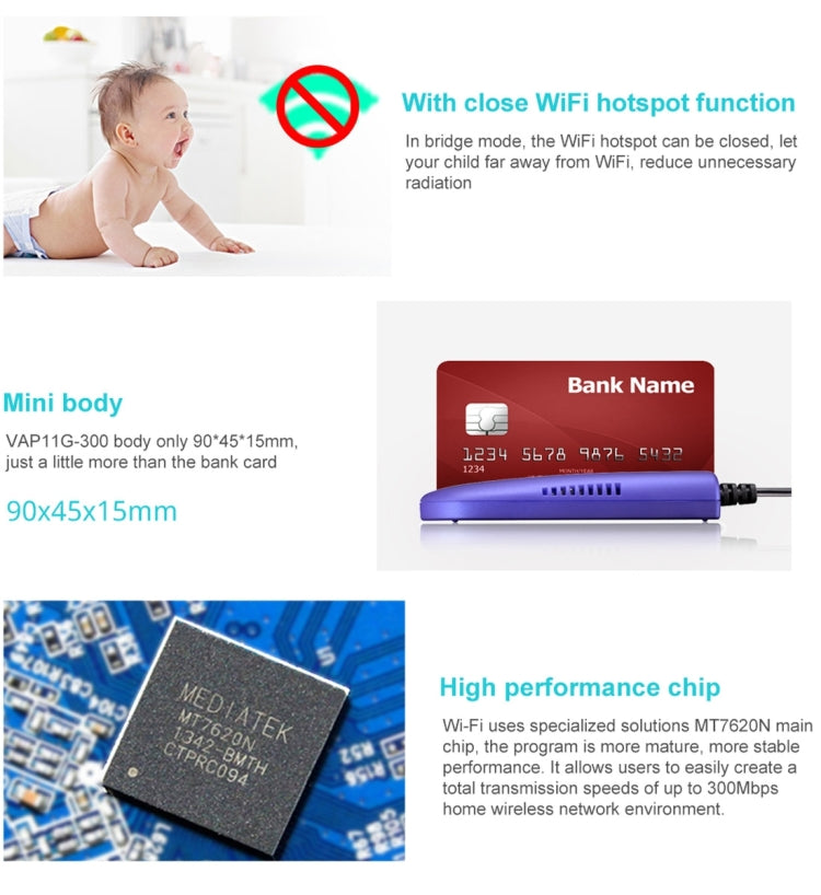 Répéteur WiFi Mini VONETS VAP11G-300 300Mbps, meilleur partenaire pour appareil IP / caméra IP / imprimante IP / XBOX / PS3 / IPTV / Skybox, VAP11G-300