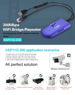 Répéteur WiFi Mini VONETS VAP11G-300 300Mbps, meilleur partenaire pour appareil IP / caméra IP / imprimante IP / XBOX / PS3 / IPTV / Skybox, VAP11G-300