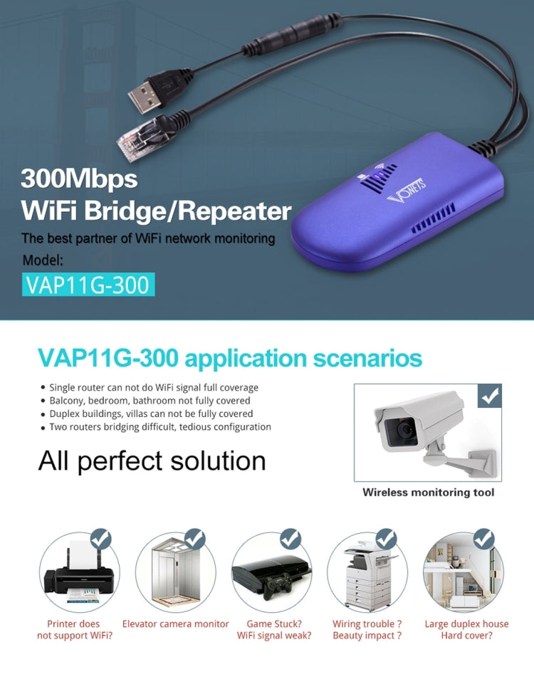 Répéteur WiFi Mini VONETS VAP11G-300 300Mbps, meilleur partenaire pour appareil IP / caméra IP / imprimante IP / XBOX / PS3 / IPTV / Skybox, VAP11G-300