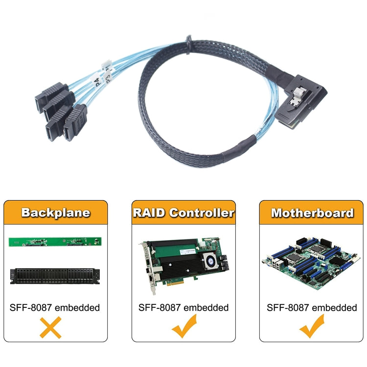 Câble de données Mini SAS (SFF-8087) vers 4 x SATA 7 broches femelle breakout avant 6Gbps, longueur : 50 cm, SFF-8087 (longueur : 50 cm)