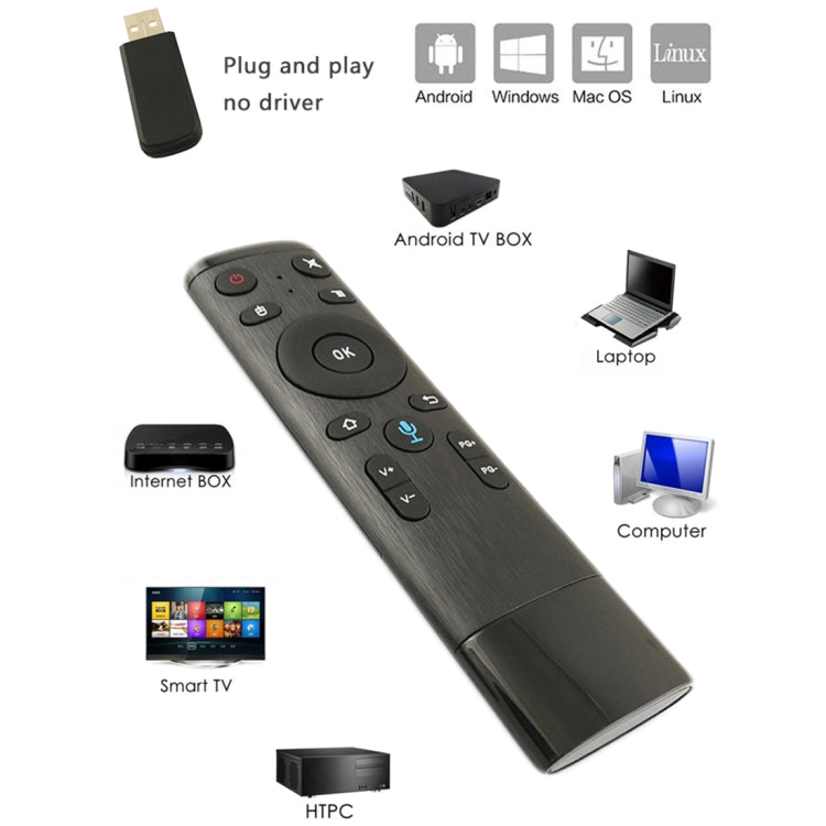Télécommande souris aérienne universelle Q5 2.4G RF 3D brossée version vocale
