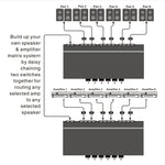 LINEPAUDIO B898 Commutateur Sélectif Bidirectionnel Stéréo à Six Voies pour Haut-parleur / Amplificateur