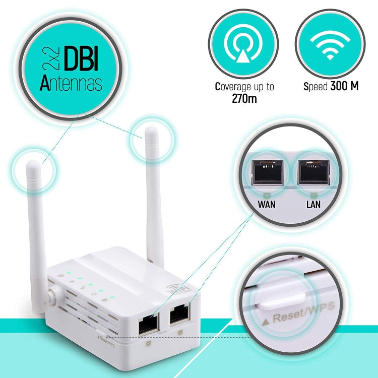 Répéteur WiFi amplificateur de signal 300Mbps Wireless-N avec 2 antennes externes, prise EU, 2 antennes externes (blanc), 2 antennes externes (noir)