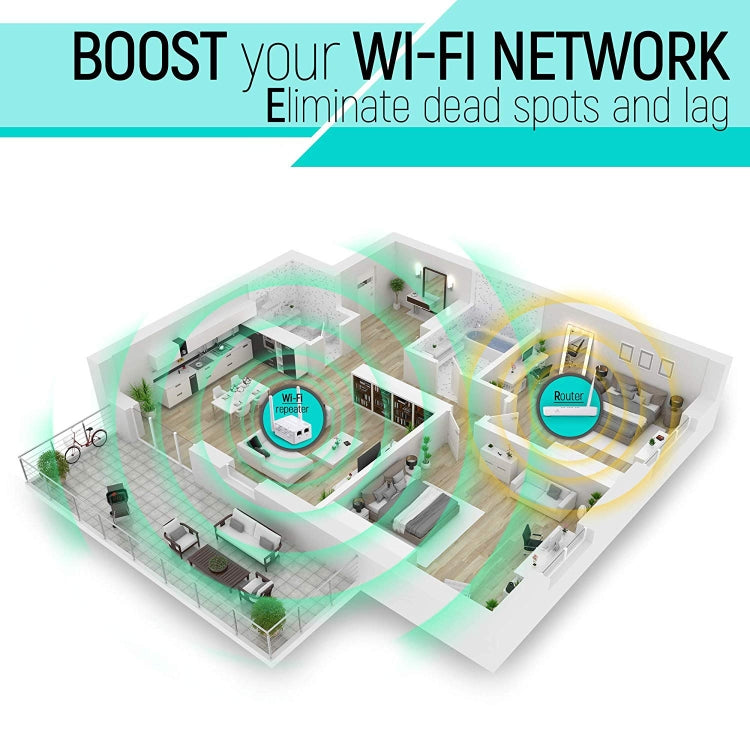 Répéteur WiFi amplificateur de signal 300Mbps Wireless-N avec 2 antennes externes, prise EU, 2 antennes externes (blanc), 2 antennes externes (noir)