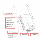 Répéteur WiFi amplificateur de signal 300Mbps Wireless-N avec 2 antennes externes, prise EU, 2 antennes externes (blanc), 2 antennes externes (noir)